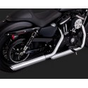 Harley Davidson Sportster (2014-2019) VANCE HINES TWIN SLASH 3-ZOLL SLIP-ONS
