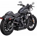 Harley Davidson Sportster (2014-20) 2-IN-2 SHORTSHOTS VERSETZTER SCHWARZER AUSPUFF