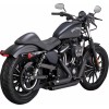 Harley Davidson Sportster (14-17) 2-INTO-2 SHORTSHOTS STAGGERED BLACK EXHAUST